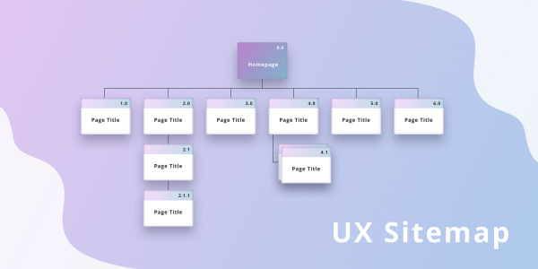 Sitemap